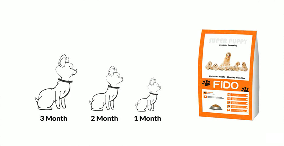 Fido Super Puppy