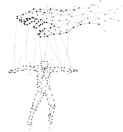 Animation & Live Action Videos