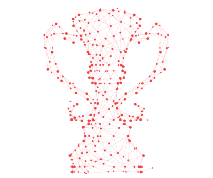 Award Winning Company