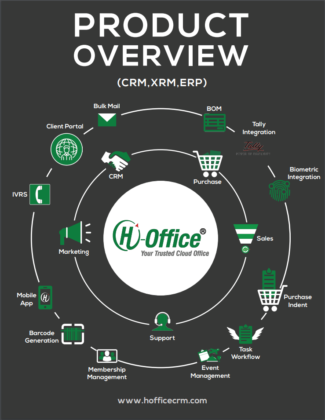 Hoffice ERP