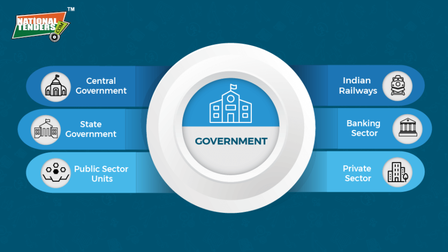 National-Tenders-PPT-02