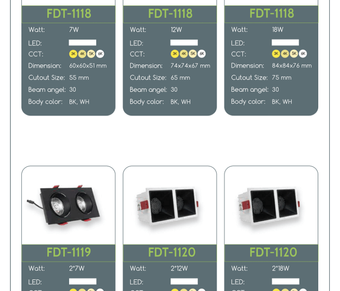 fidato pricing list 10