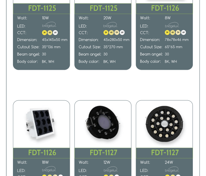 fidato pricing list 13